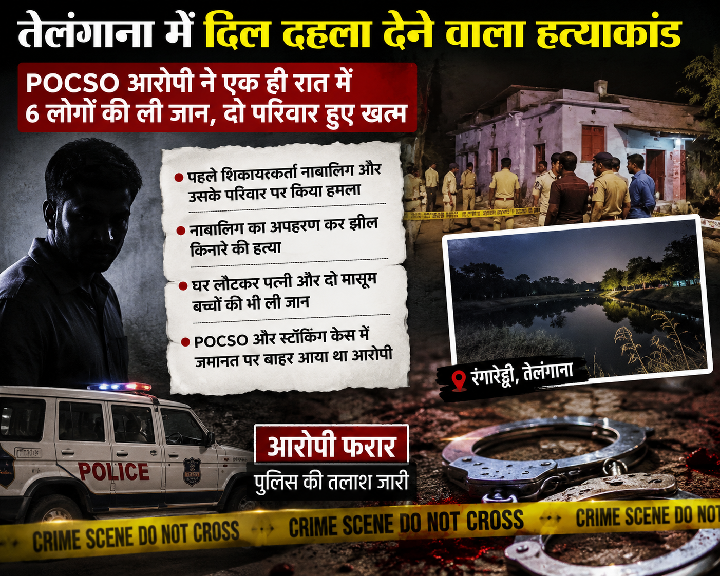 तेलंगाना में दिल दहला देने वाला हत्याकांड: POCSO आरोपी ने एक ही रात में 6 लोगों की ली जान, दो परिवार हुए खत्म