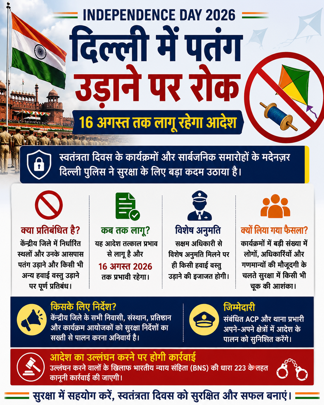 Independence Day 2026: दिल्ली में पतंग उड़ाने पर रोक, 16 अगस्त तक लागू रहेगा आदेश