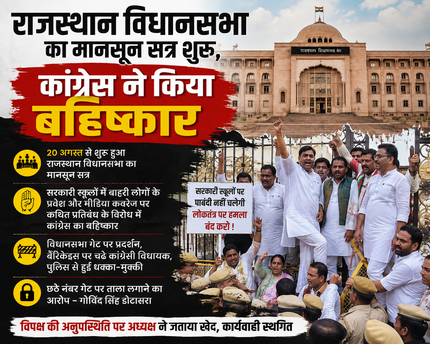 राजस्थान विधानसभा का मानसून सत्र शुरू, कांग्रेस ने किया बहिष्कार